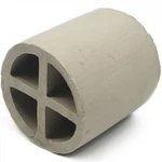 Šķērssienu starpsienas gredzens